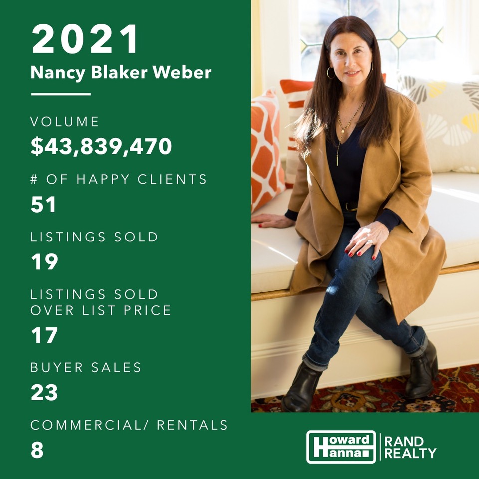 Nancy Blaker Weber<br>Associate Broker